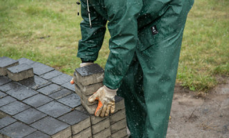 Guide pratique des vêtements de protection contre la pluie certifiés EN 343