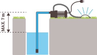 Pompe de surface pour gros débit d'eau claire ou peu chargée