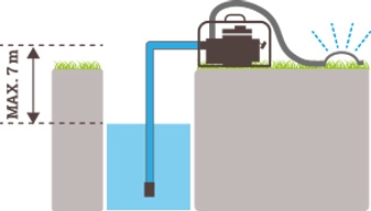 Pompe, pompe de surface, pompe à eau qualité professionnelle