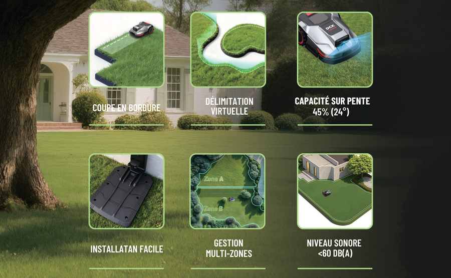 Avantages des robots DCK